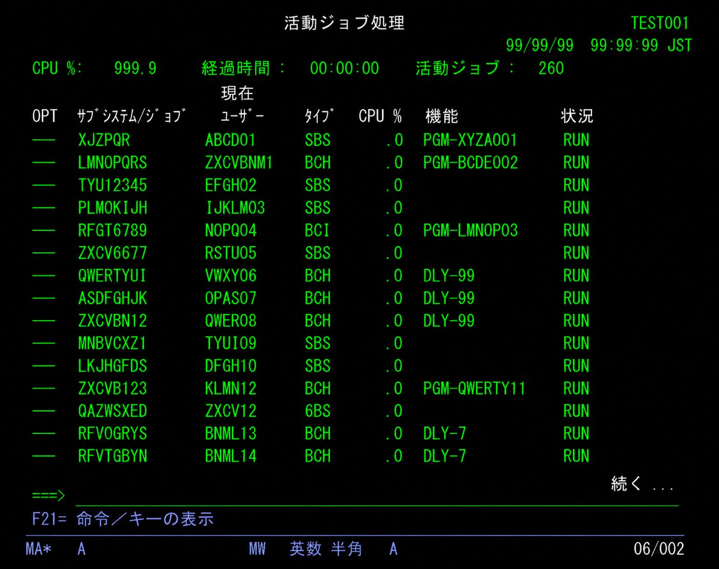 AS400のWRKACTJOB画面。活動ジョブ、ユーザー、タイプ、CPU、機能、状態を確認する例